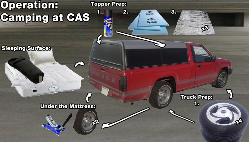 Illustration for article titled I Used My Truck As A Hotel And It Was Awesome